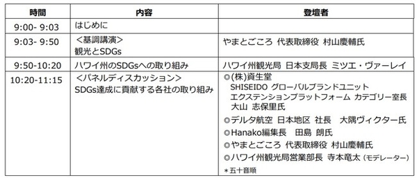 *プログラム内容は予告なく変更される場合があります。あらかじめご了承ください。