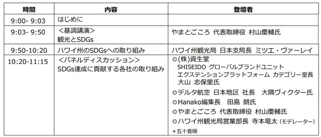 *プログラム内容は予告なく変更される場合があります。あらかじめご了承ください。