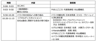 *プログラム内容は予告なく変更される場合があります。あらかじめご了承ください。