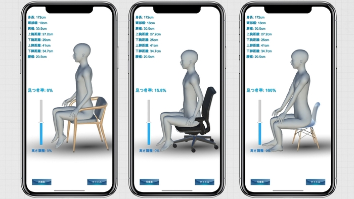 人体3DCG自動変形モジュール「AI-FIT」足つき率測定サンプルアプリイメージ