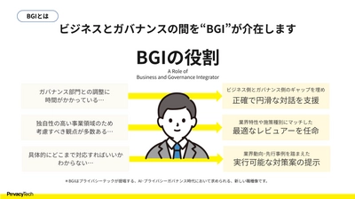 国内初！プライバシーテック、ビジネスとガバナンスのプロ先導者 「BGI(Business and Governance Integrator)」による 常駐型支援事業を8月26日より開始