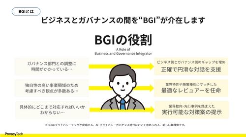 国内初！プライバシーテック、ビジネスとガバナンスのプロ先導者 「BGI(Business and Governance Integrator)」による 常駐型支援事業を8月26日より開始