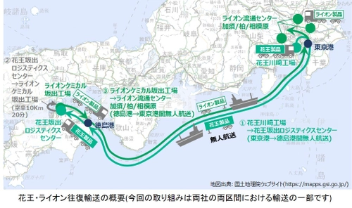 花王・ライオンが協働してスマート物流への取り組みを開始　 内閣府が推進する戦略的イノベーション創造プログラムに参加