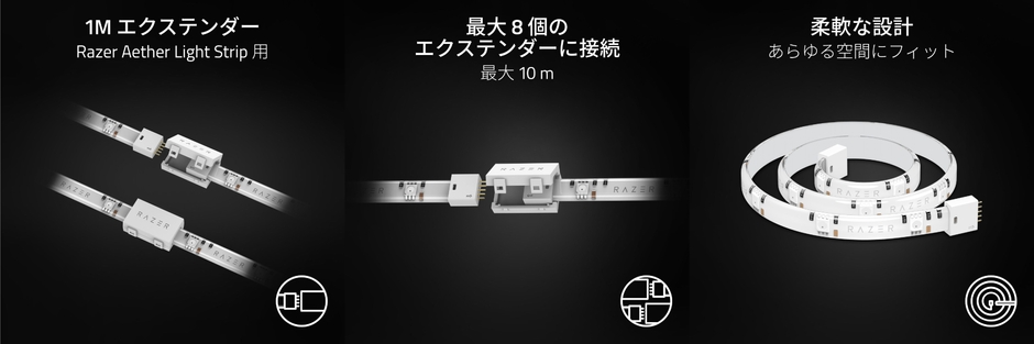 Razer Aether Light Strip Extender - 特徴イメージ