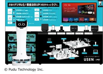 『USEN DXサポートブース』をビックカメラに展開　東京・大阪・愛知・福岡ほか国内各地へ順次設置