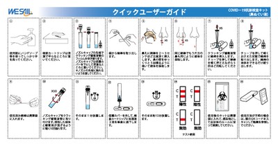 【WESAIL】新型コロナウイルス抗原検査キット 鼻ぬぐい液検査タイプ研究用　取扱説明書