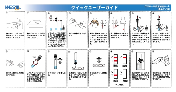 【WESAIL】新型コロナウイルス抗原検査キット 鼻ぬぐい液検査タイプ研究用　取扱説明書