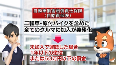 交通事故のリスクと損害保険の概要を学べる動画教材を作成　 ～高校生向けの講演内容を動画化、授業や自習で活用可能に～