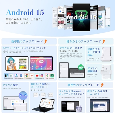 OSCAL Pad 100のスペック仕様