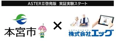 福島県本宮市　コロナ禍のフレイル対策　 ASTERII啓発版　実証実験　 7月22日スタート