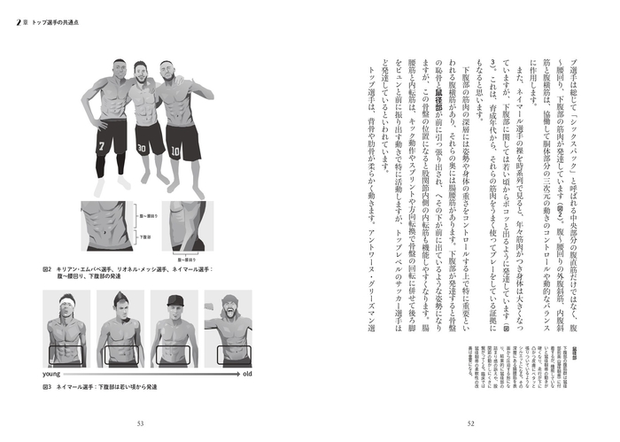 2章 トップ選手の共通点