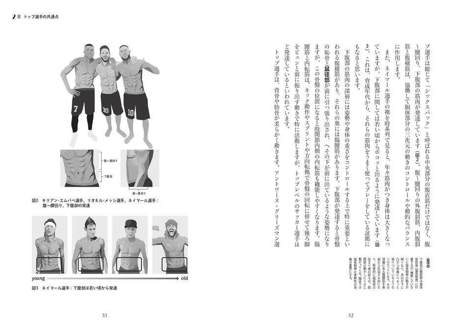 2章 トップ選手の共通点