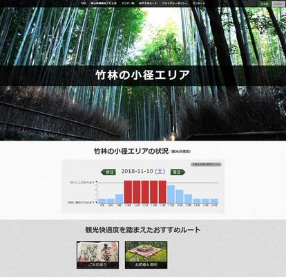 嵐山地域における観光快適度の見える化による 分散化実証事業の実施について