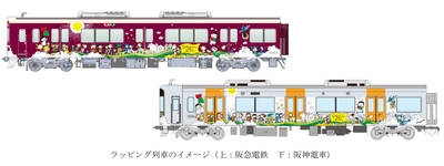 ラッピング列車のイメージ(上:阪急電鉄 下:阪神電車)