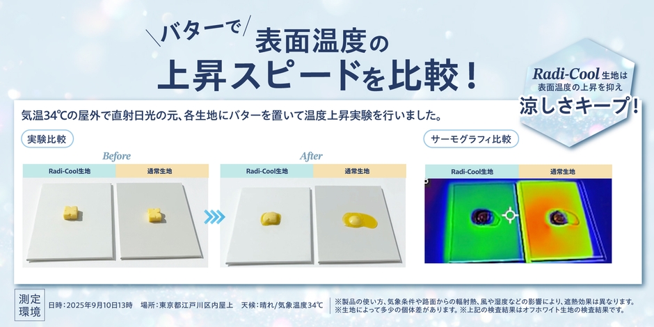 バター比較