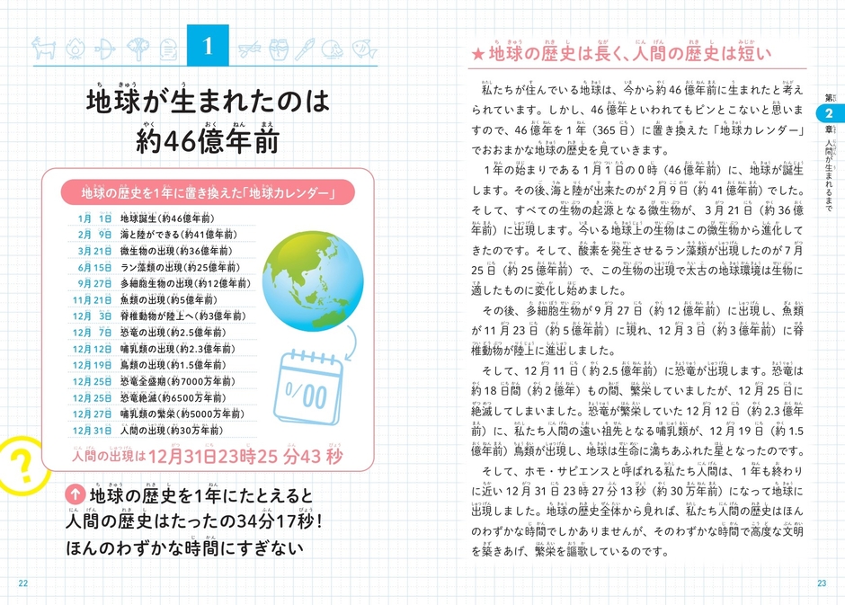 第2章 人間が生まれるまで 地球が生まれたのは約46億年前