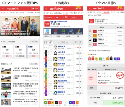 netkeirinスマートフォンTOPなど