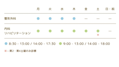 診療時間