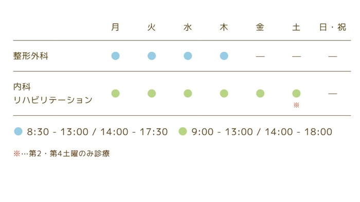 診療時間
