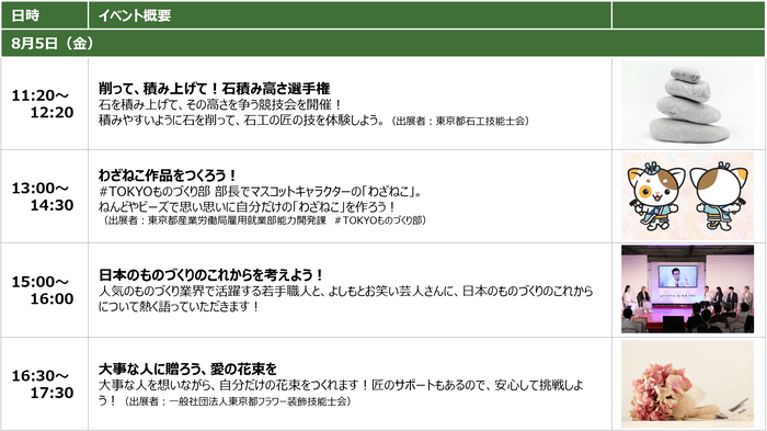 若者向けイベント(8月5日)