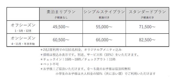 宿泊料金