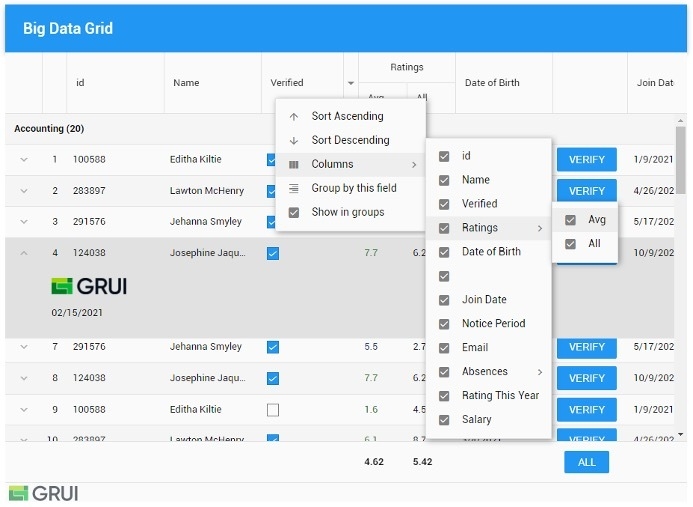 Sencha GRUIによるデータグリッド表示画面例