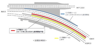 ＜設置計画図＞