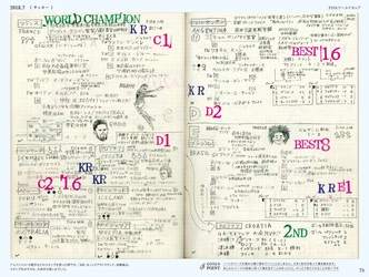 ノーナ・リーヴス／西寺 郷太の直筆ノートを書籍化！ まとめ、考え、発信するノート作りのメソッドが詰まった1冊