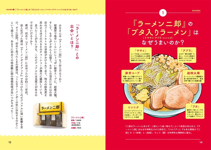 『ラーメン二郎』の「ブタ入りラーメン」（＋ヤサイ・アブラ・ニンニク）はなぜうまいのか？