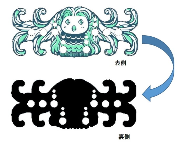 空気穴追加で通気性向上・軽量化。素材色を黒に変更、裏返せば目立たない黒いストラップに。