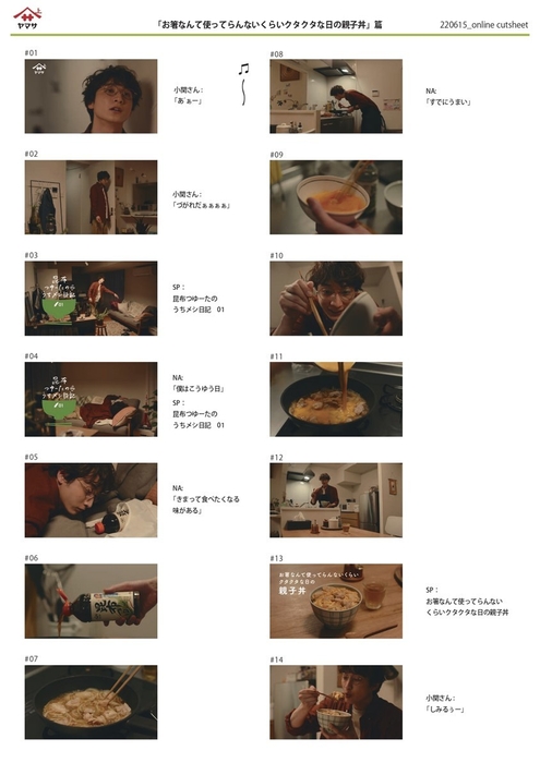 『お箸なんて使ってらんないくらいクタクタな日の親子丼』篇(1)