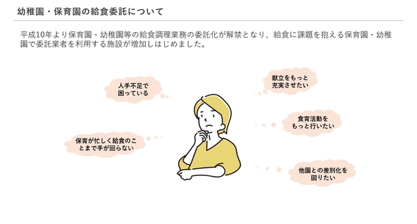 ウェビナー「大切な『食』の基盤を守る、無理のない給食運営の形」登壇資料例