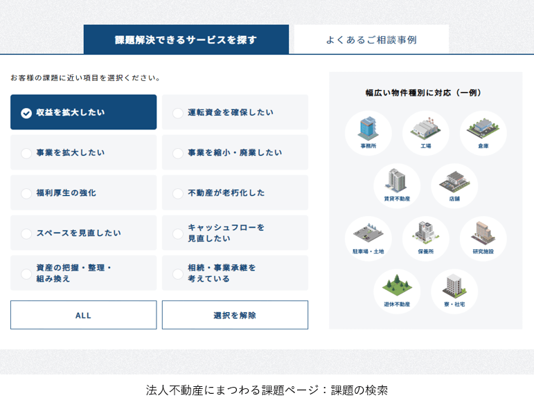 法人不動産にまつわる課題ページ：課題の検索