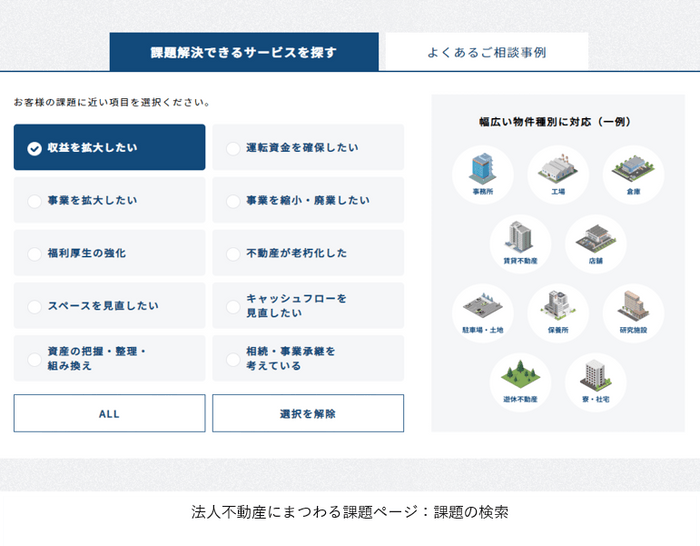 法人不動産にまつわる課題ページ：課題の検索