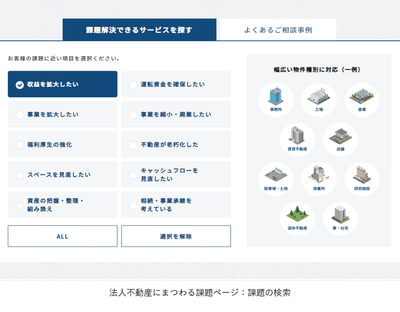 法人不動産にまつわる課題ページ:課題の検索