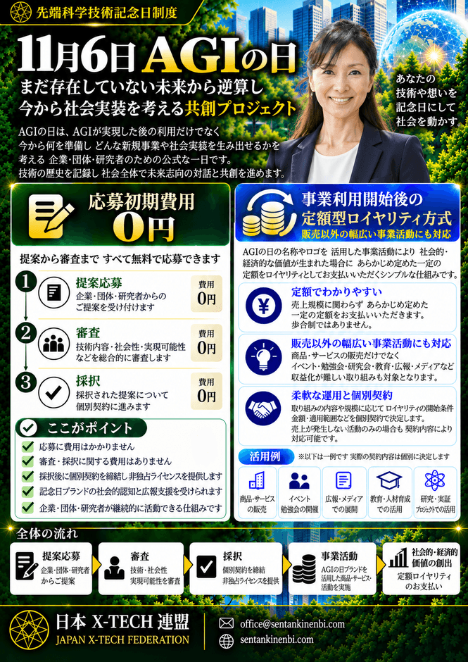 AGIの日とは