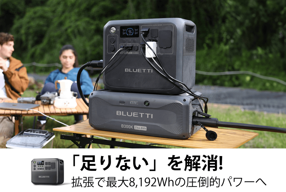 拡張性に優れたAC200Lポータブル電源が高評価を獲得！
