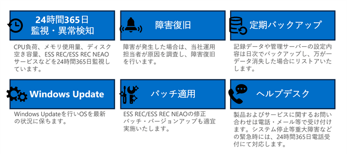 図1. ESS REC Cloud / ESS REC NEAO Cloudで提供される運用サービス