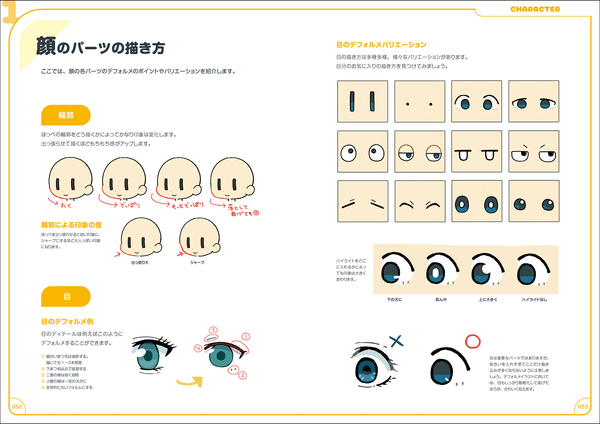顔のパーツ描き方(輪郭や目など)