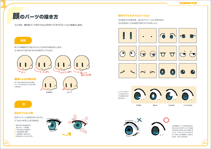 顔のパーツ描き方(輪郭や目など)