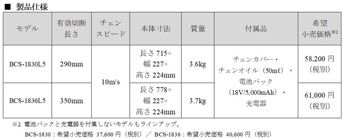 製品仕様