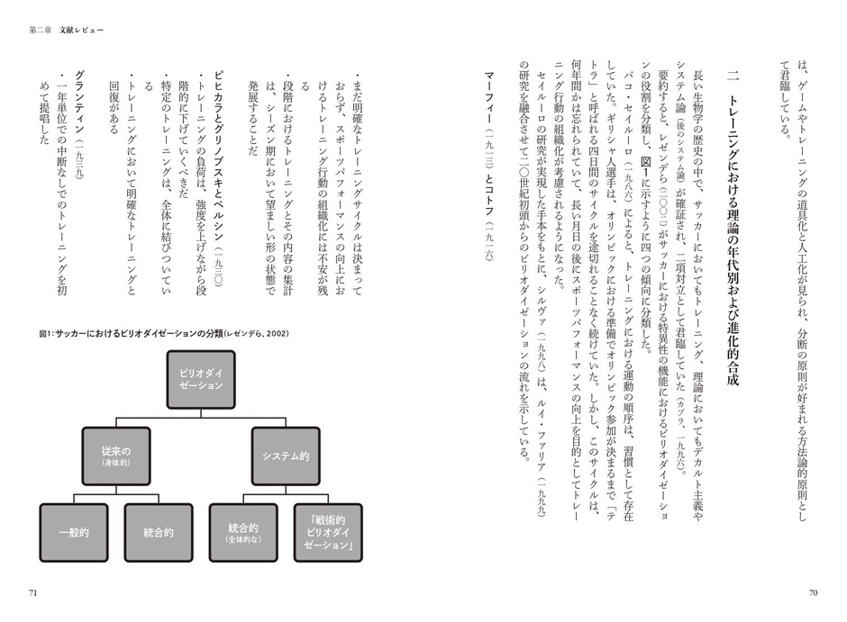 トレーニングにおける理論の年代別および進化的合成