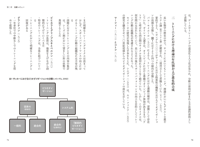 トレーニングにおける理論の年代別および進化的合成