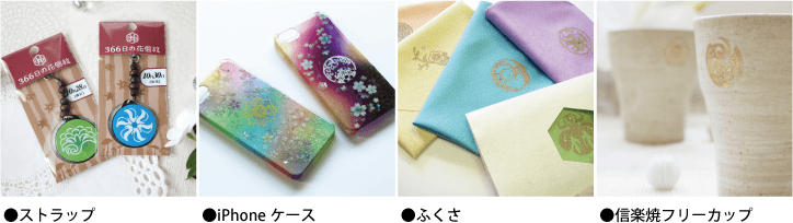 これまで商品化されたもの