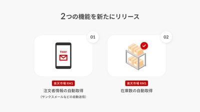 「楽天市場 RMS」利用の EC 事業者向けに、「メール送信/在庫状況の取得」を自動化する新たな機能をリリース