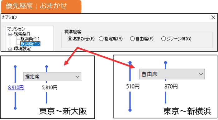 優先座席：おまかせ