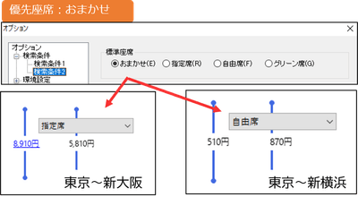 優先座席：おまかせ