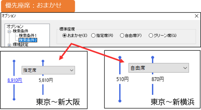 優先座席：おまかせ