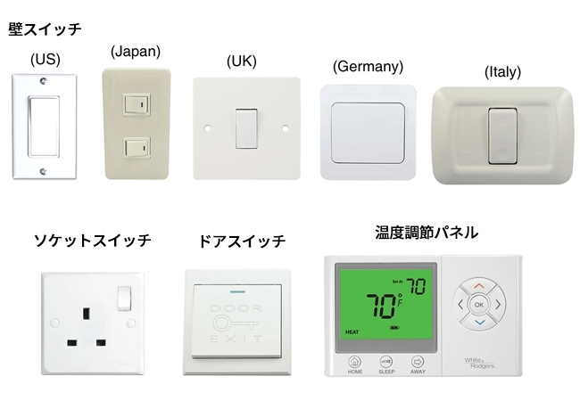 世界のスイッチ