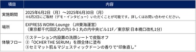 印象直しステーション概要